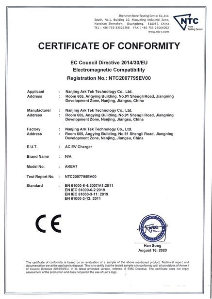 Chiny Nanjing Ark Tech Co., Ltd. Certyfikaty