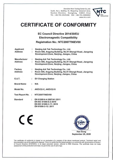 Chiny Nanjing Ark Tech Co., Ltd. Certyfikaty
